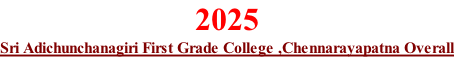 2025 Sri Adichunchanagiri First Grade College ,Chennarayapatna Overall
