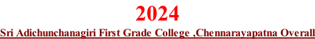 2024 Sri Adichunchanagiri First Grade College ,Chennarayapatna Overall